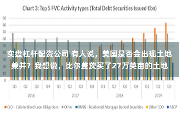 实盘杠杆配资公司 有人说，美国是否会出现土地兼并？我想说，比尔盖茨买了27万英亩的土地