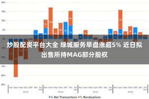 炒股配资平台大全 绿城服务早盘涨超5% 近日拟出售所持MAG部分股权