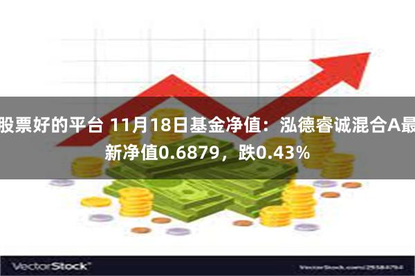 股票好的平台 11月18日基金净值：泓德睿诚混合A最新净值0.6879，跌0.43%