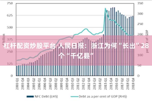 杠杆配资炒股平台 人民日报：浙江为何“长出”28个“千亿县”