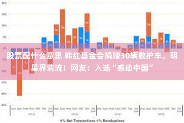 股票配什么意思 韩红基金会捐赠30辆救护车，明星界清流！网友：入选“感动中国”