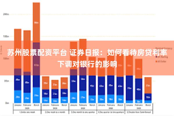 苏州股票配资平台 证券日报：如何看待房贷利率下调对银行的影响